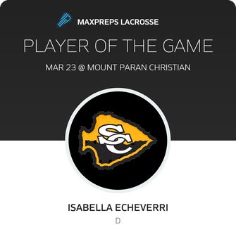 Player of the Game