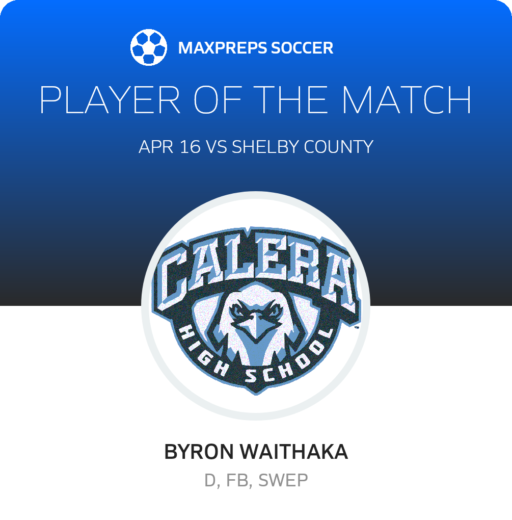 Player of the Match