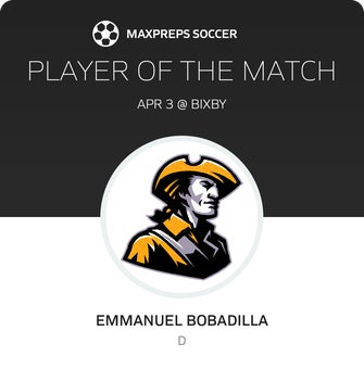 Player of the Match