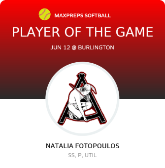 Natalia Fotopoulos Player of the Game badge