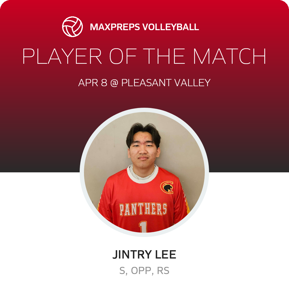 Player of the Match