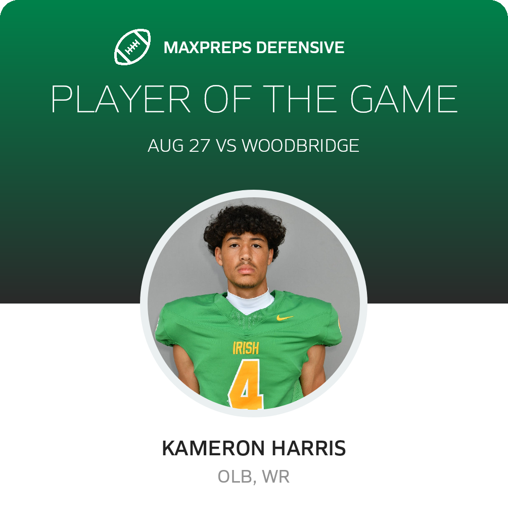 Players of the Game