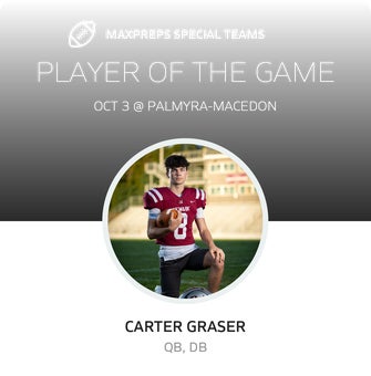 Players of the Game