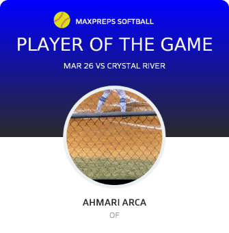 #12 Ahmari Arca Player of the Game badge