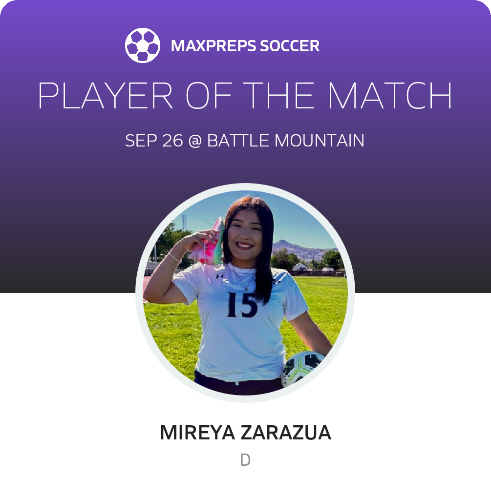 Player of the Match
