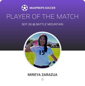 Player of the Match