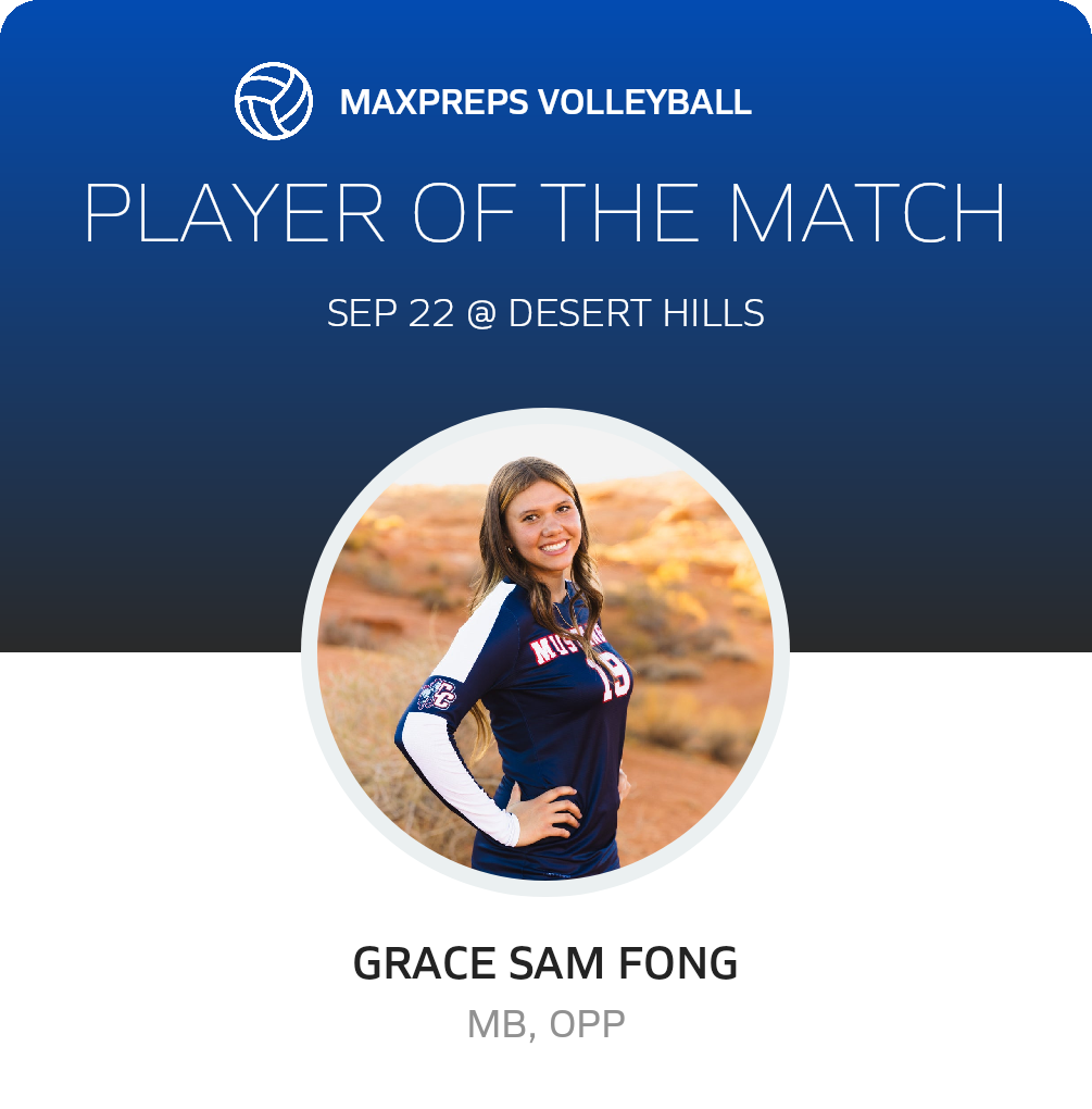 Player of the Match