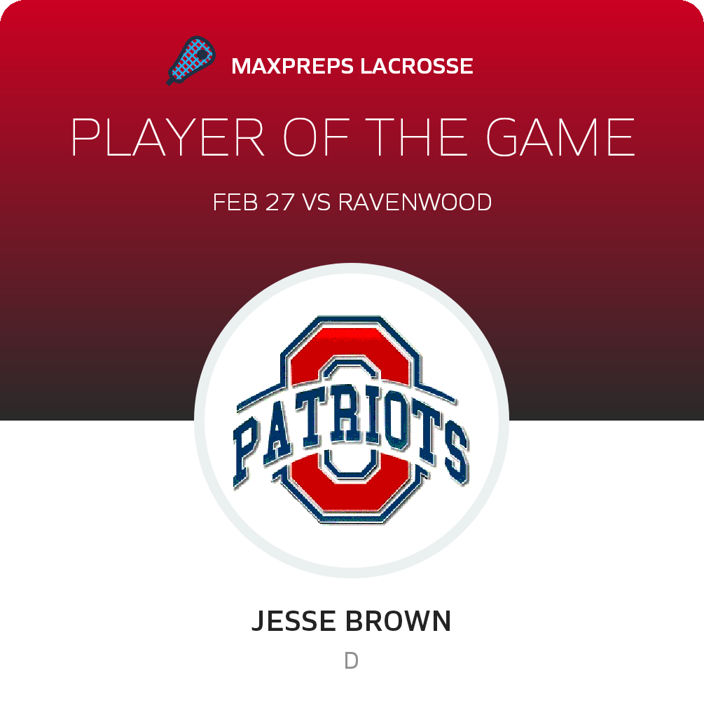 Player of the Game