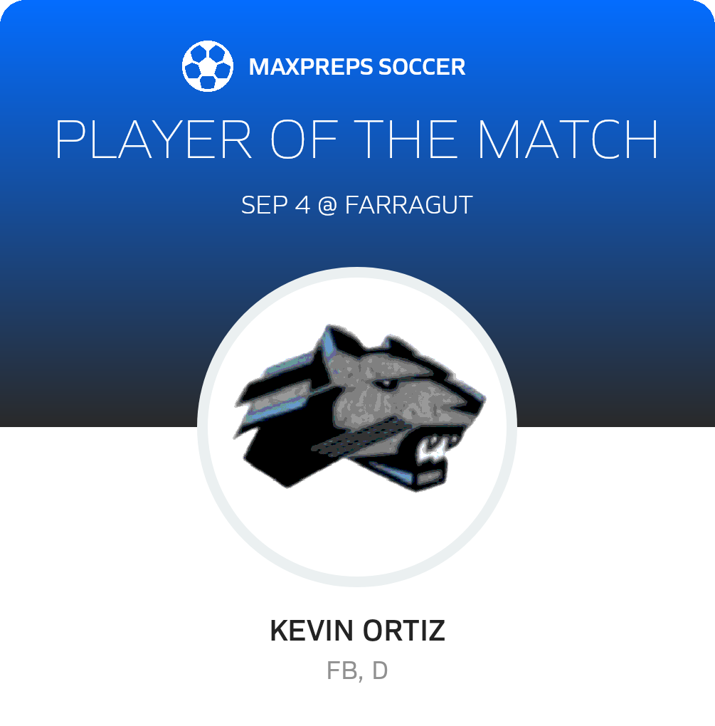 Player of the Match