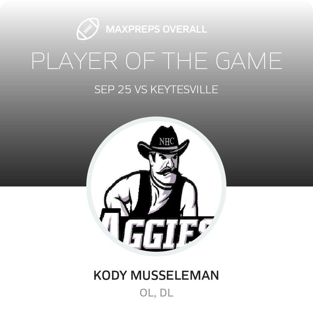 Players of the Game