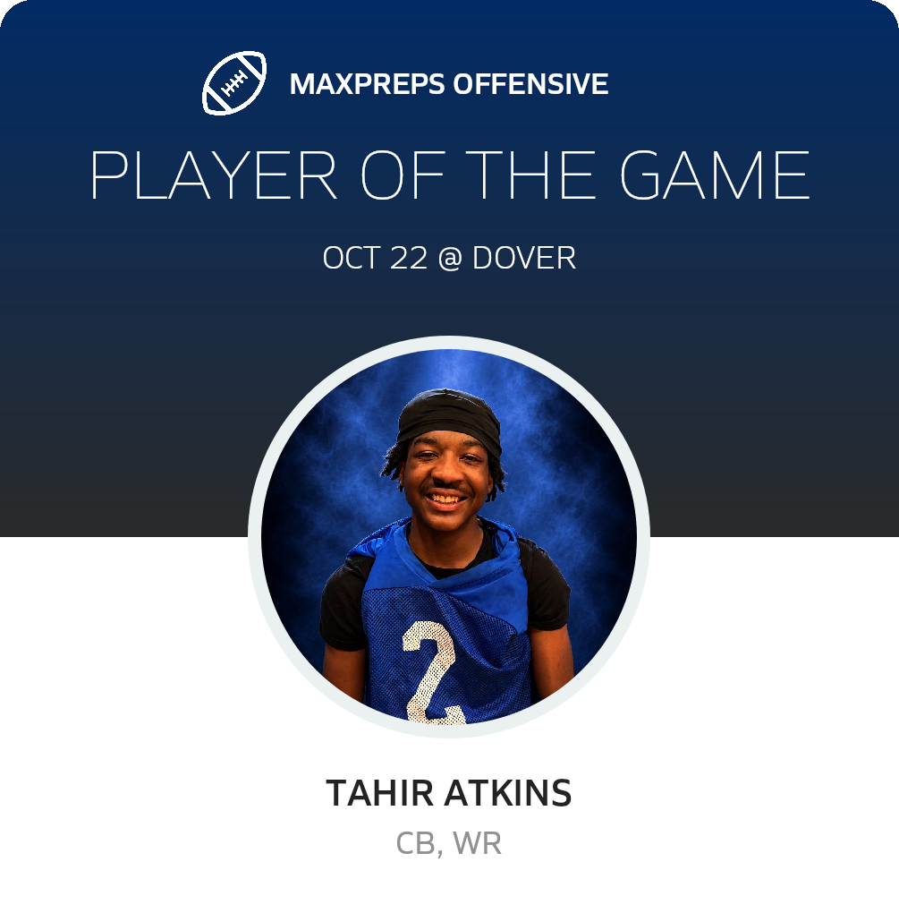 Players of the Game