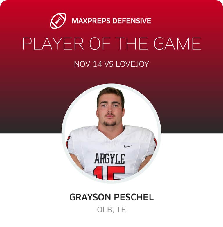 Player of the Game