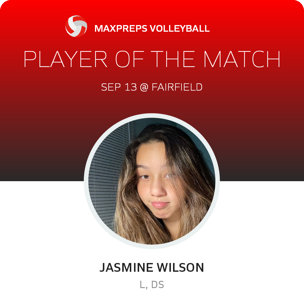 #15 Jasmine Wilson Player of the Game badge