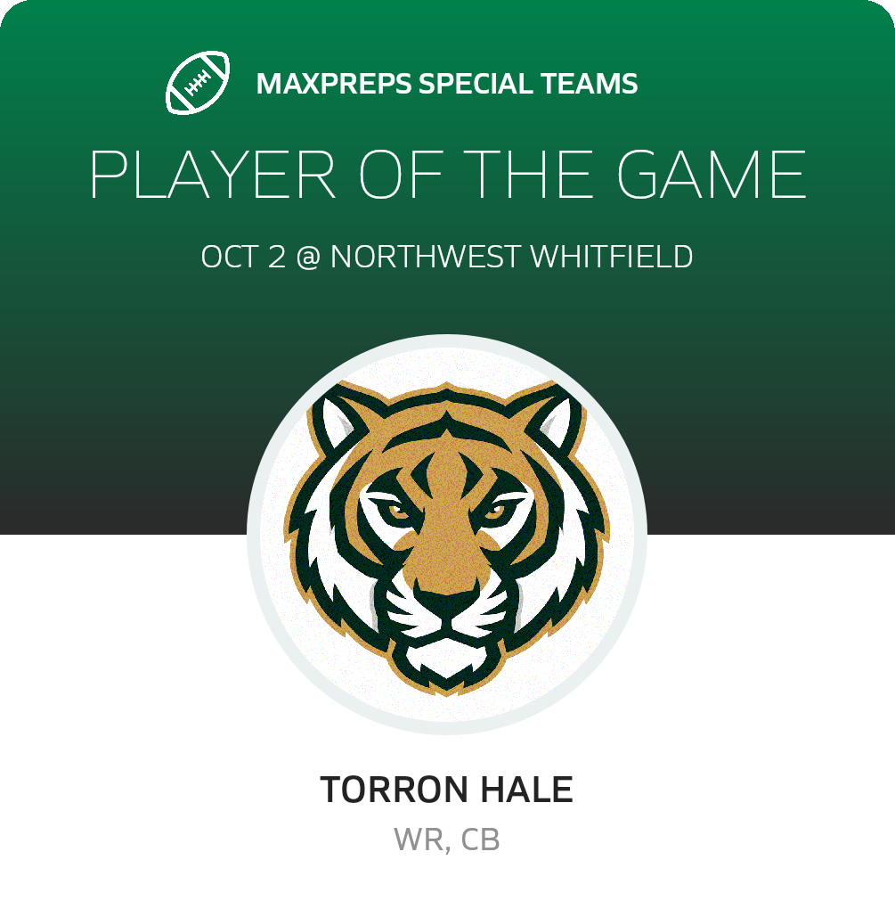 Players of the Game