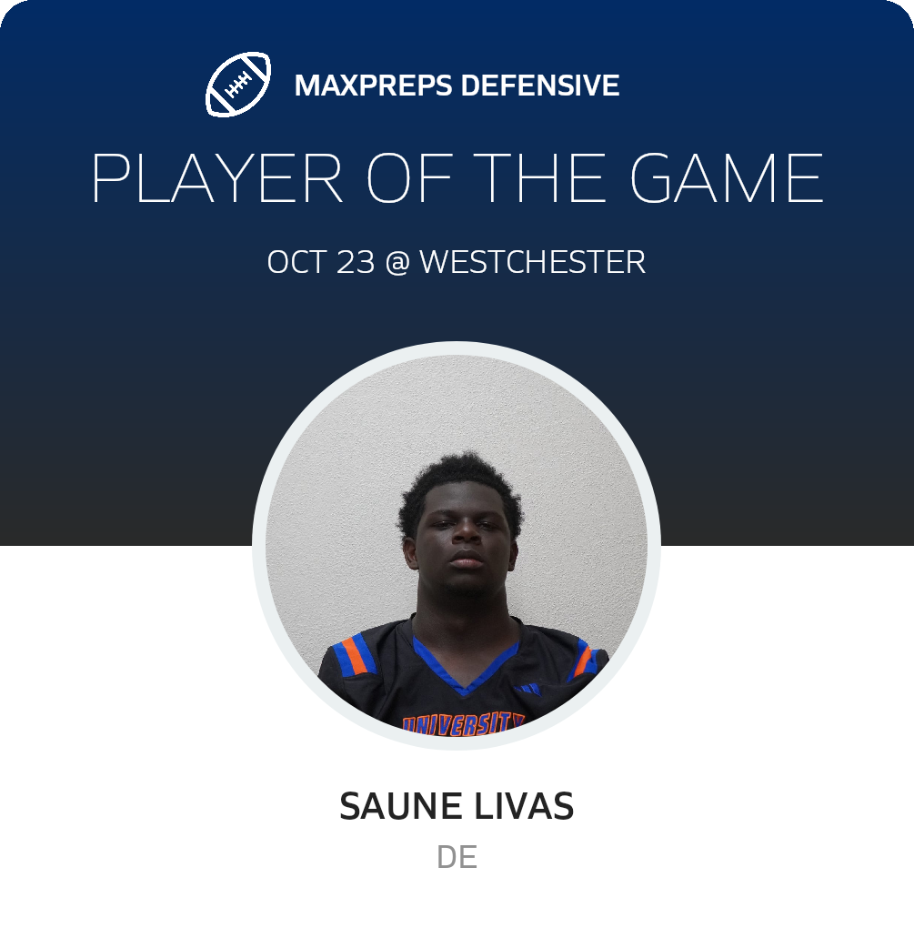 Players of the Game