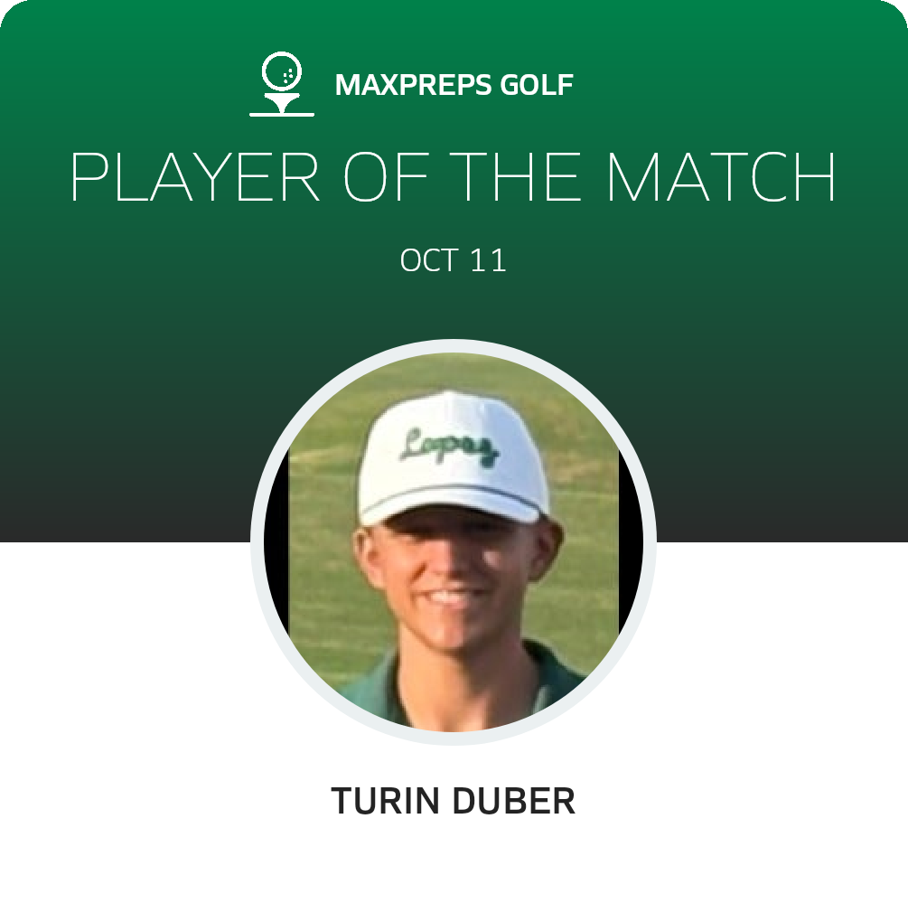 Player of the Match