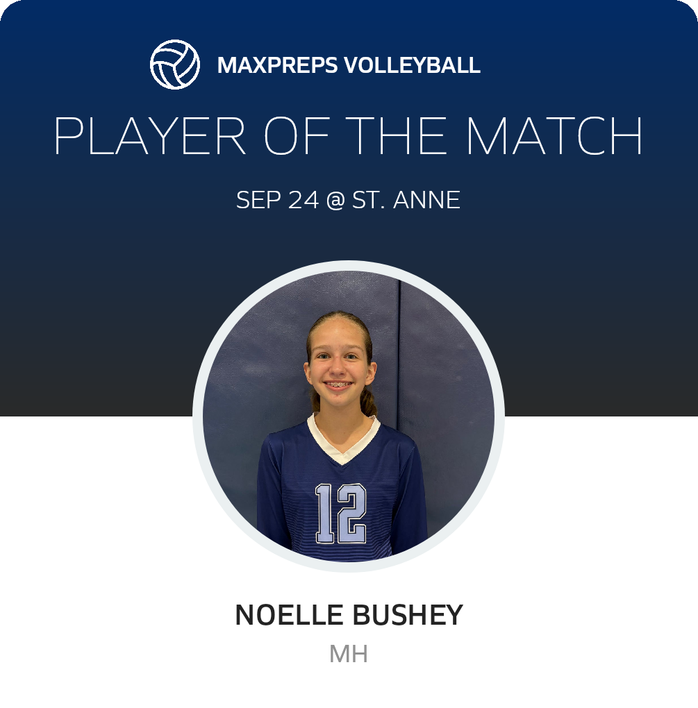 Player of the Match