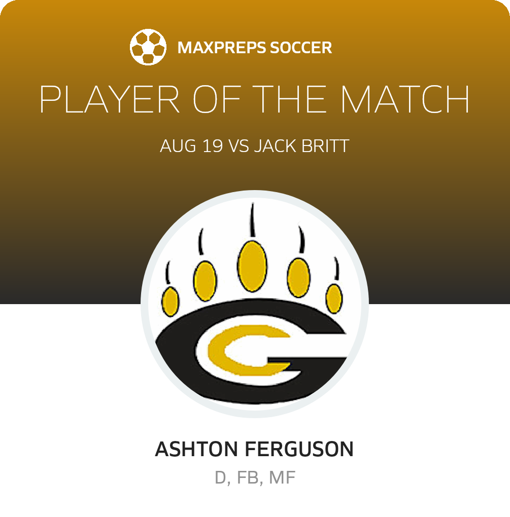 Player of the Match