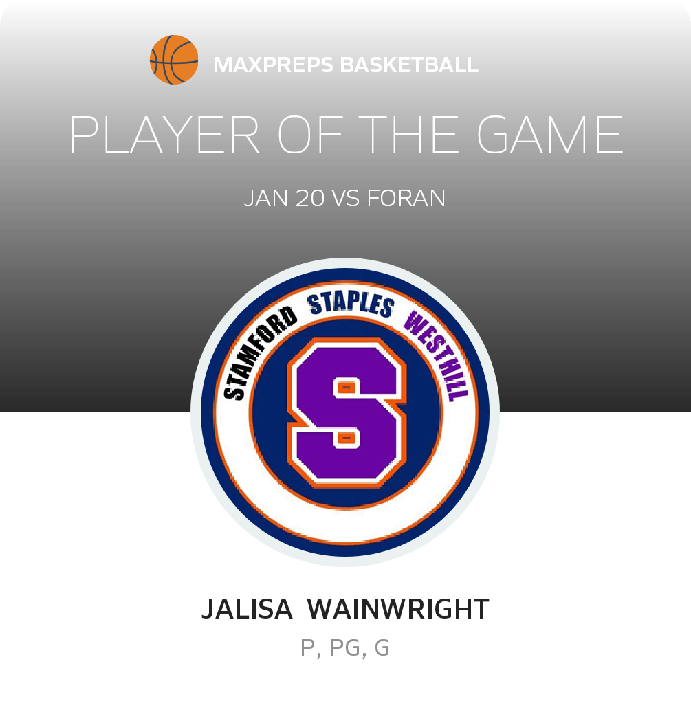 Player of the Game