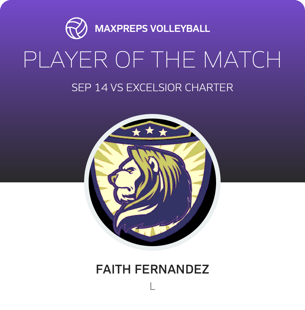 Player of the Match