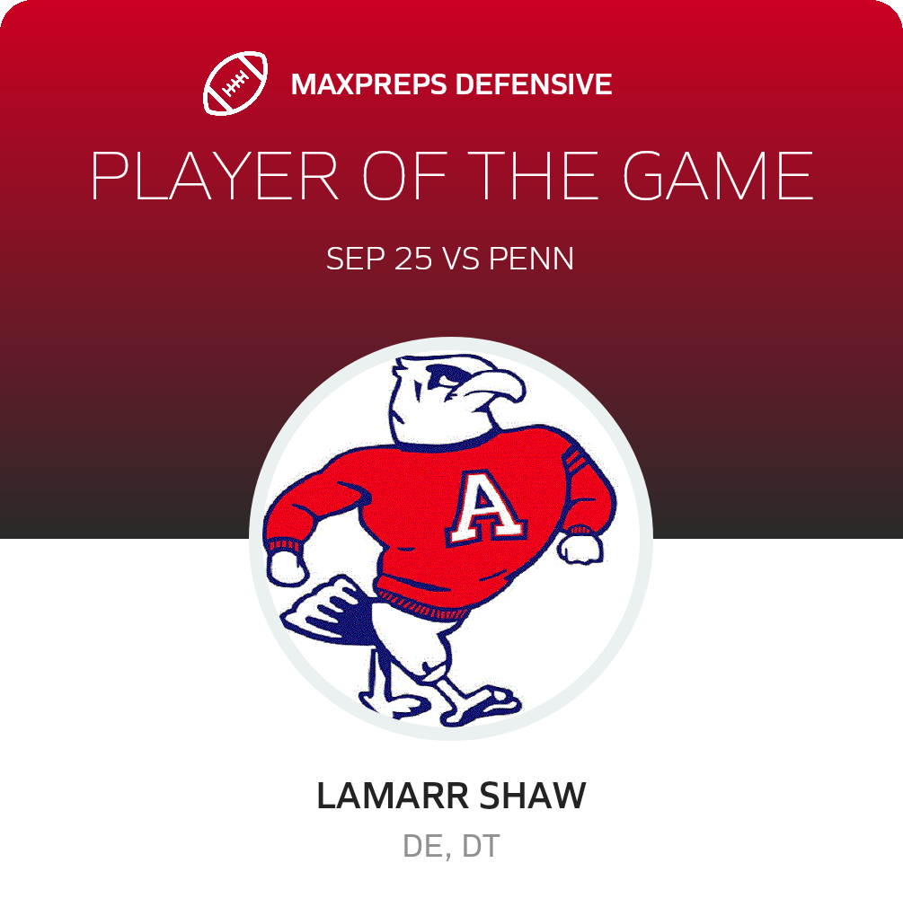 Players of the Game