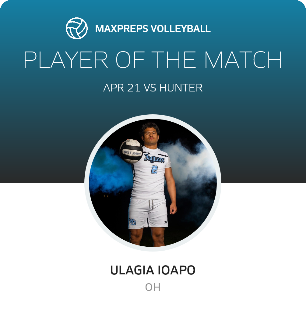 Player of the Match