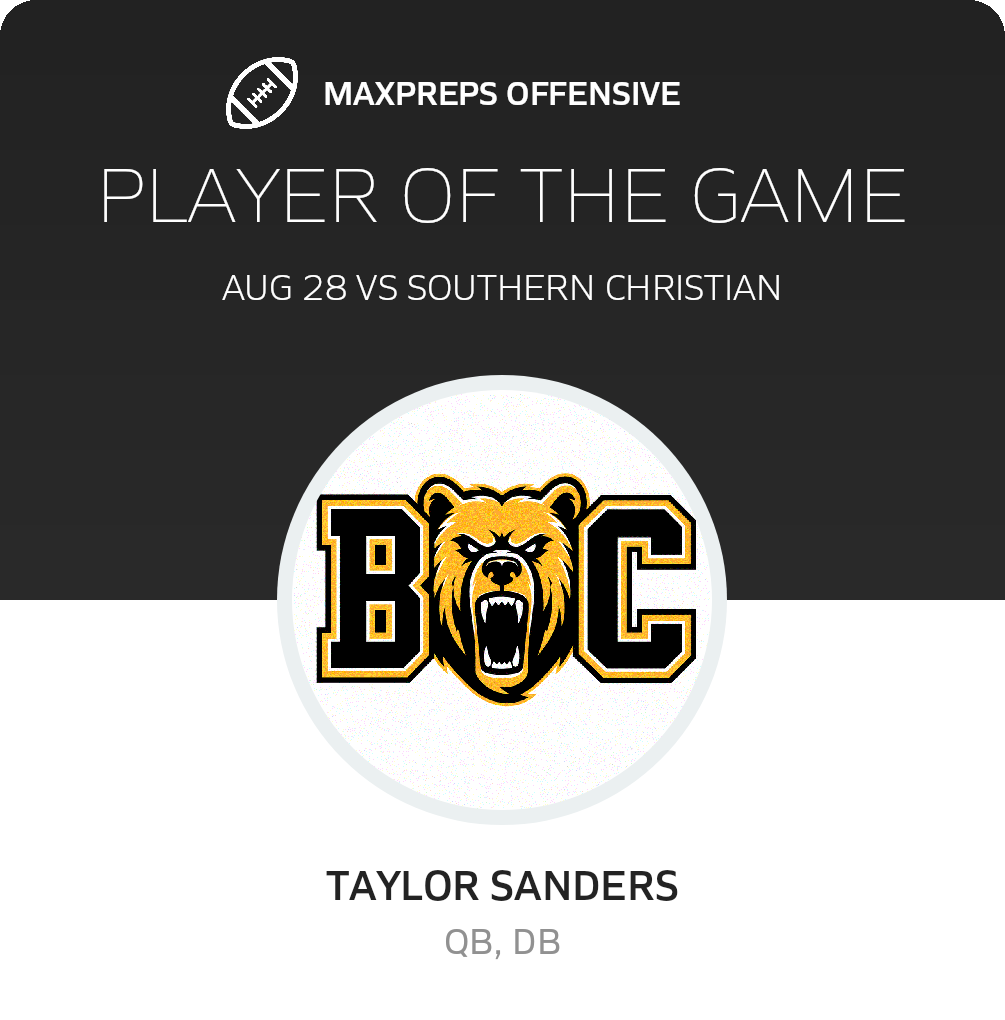 Players of the Game