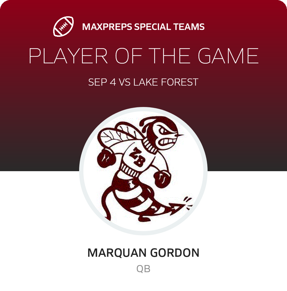 Players of the Game
