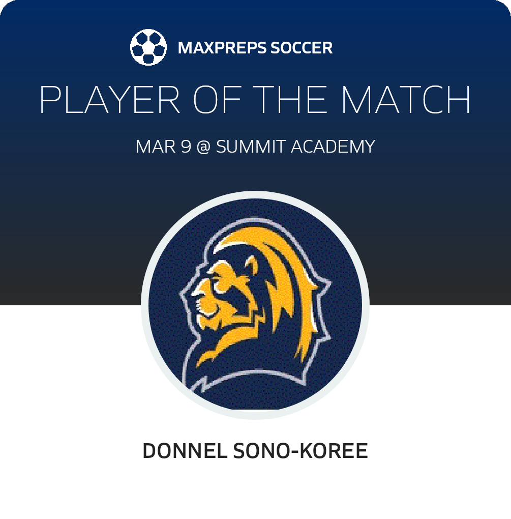 Player of the Match