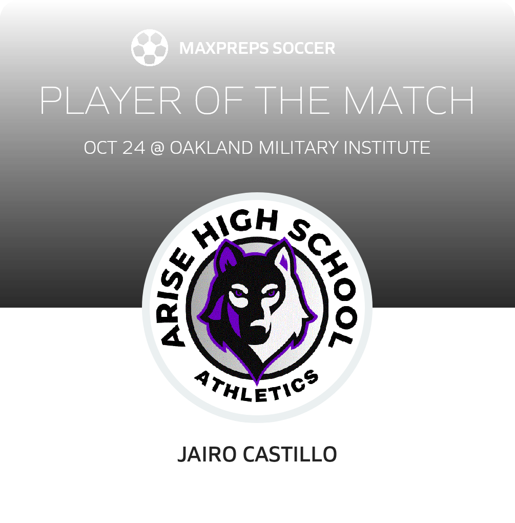 Player of the Match