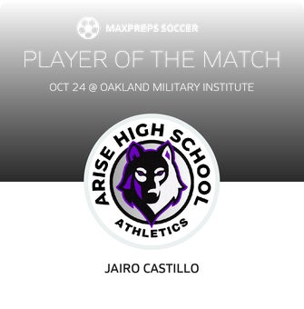 Player of the Match