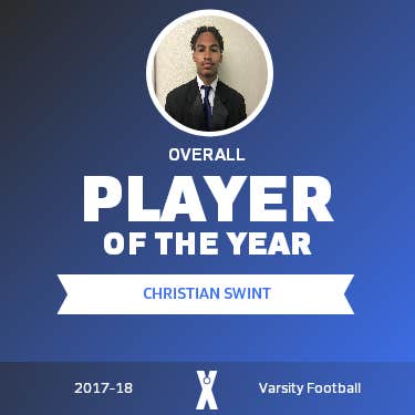 Player of the Year