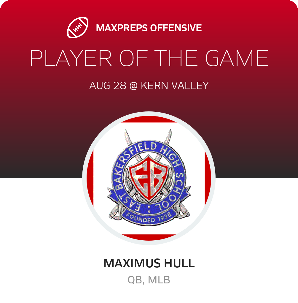 Players of the Game