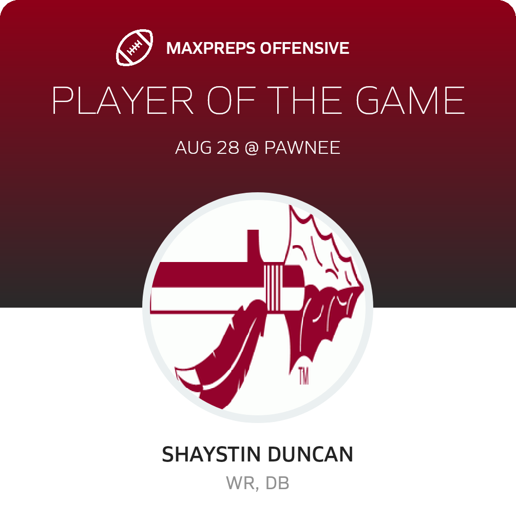 Players of the Game