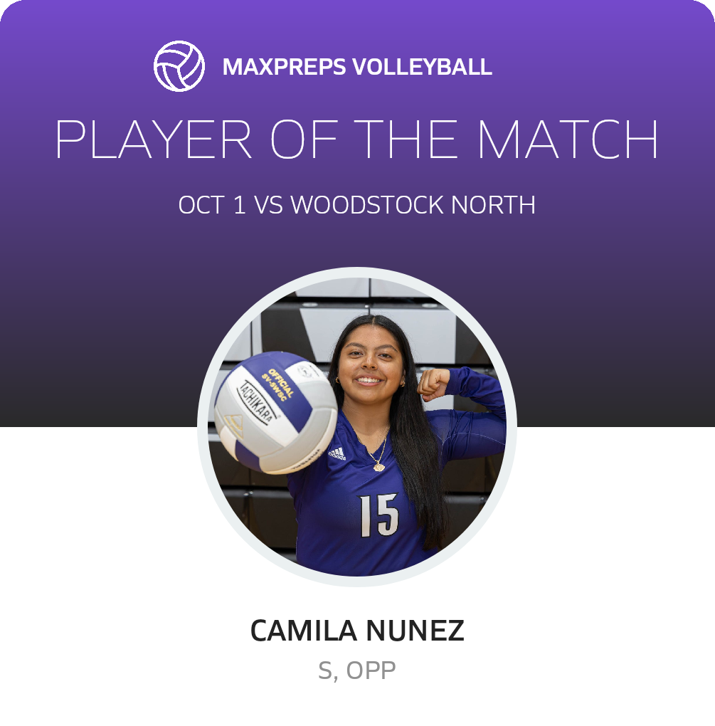 #15 Camila Nunez Player of the Game badge