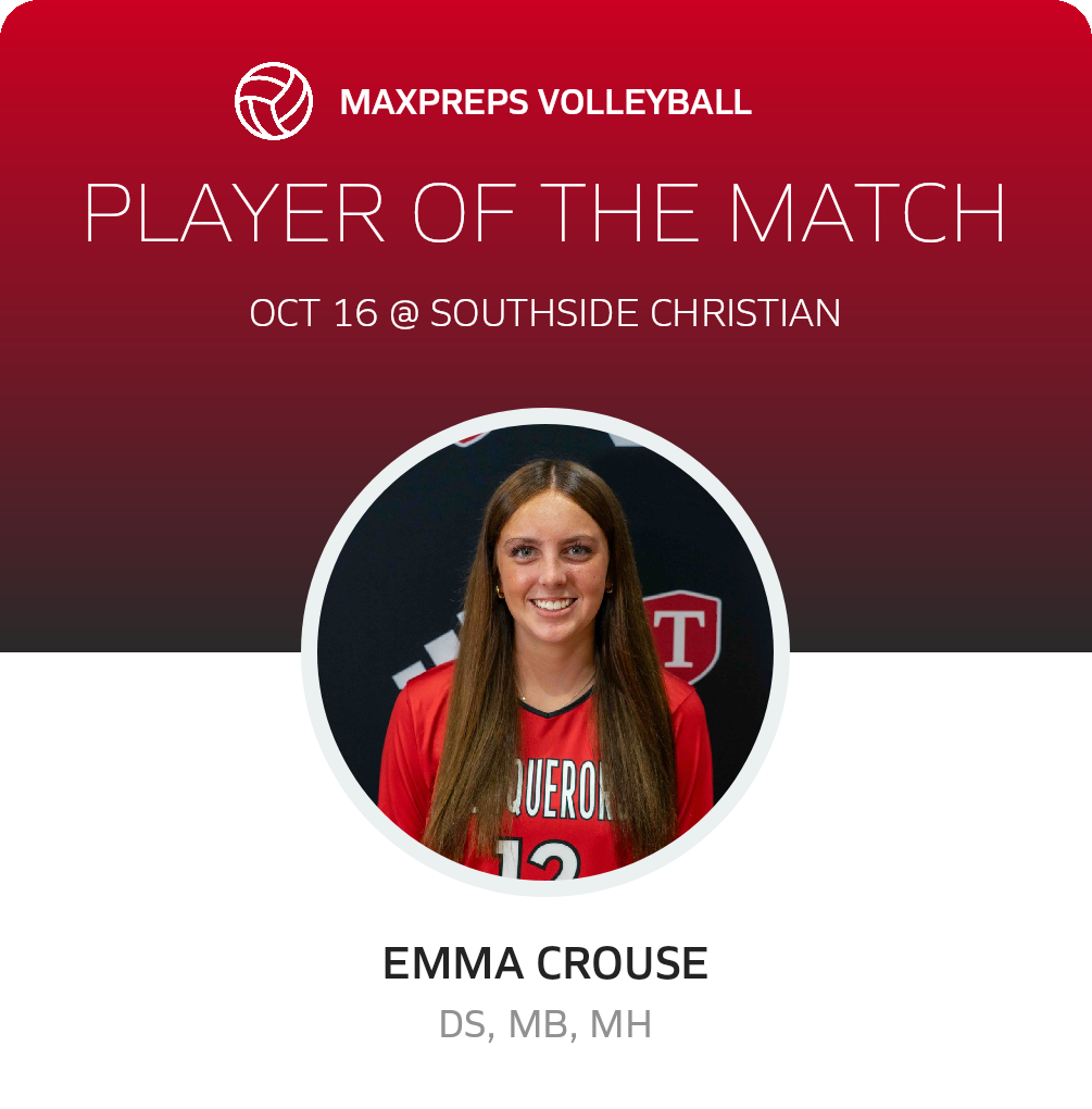 Player of the Match