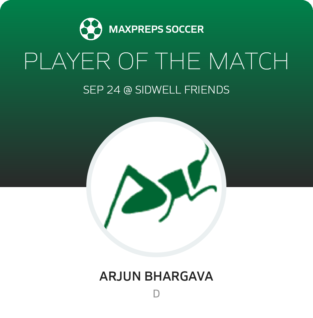 Player of the Match
