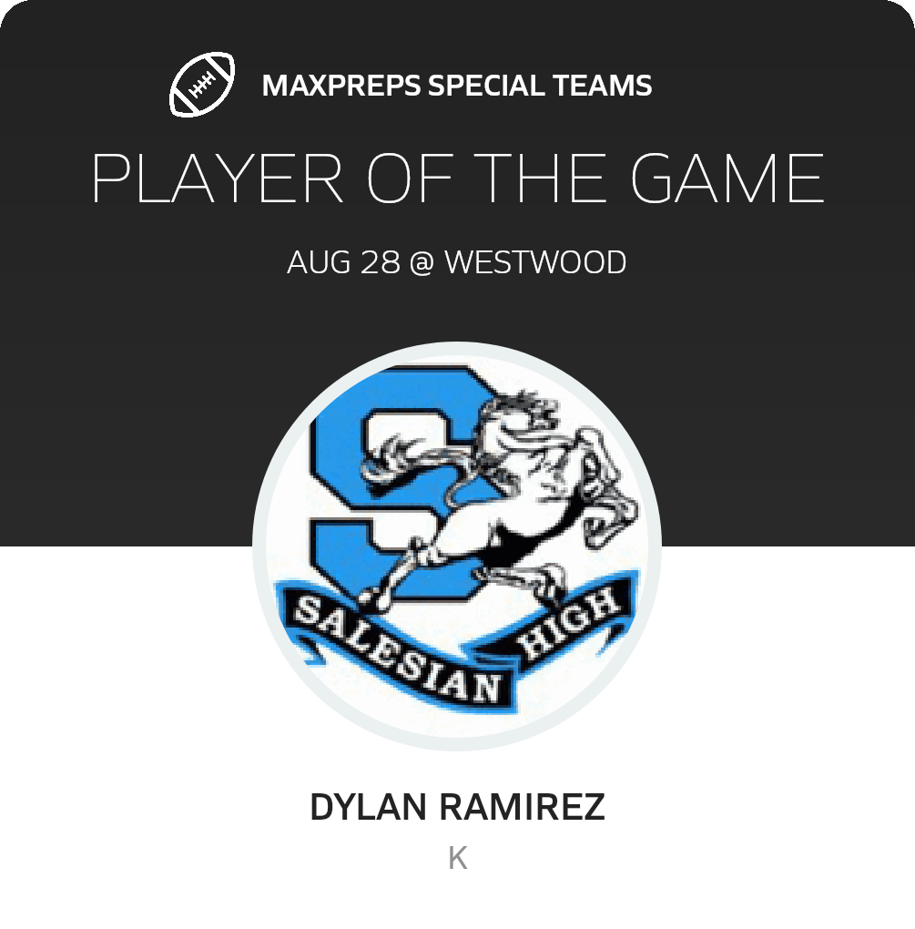 Players of the Game