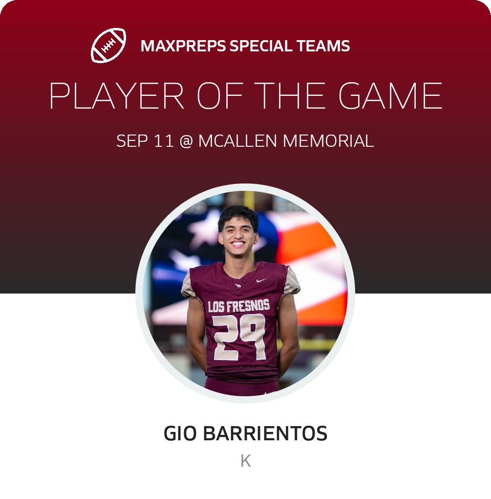 Players of the Game