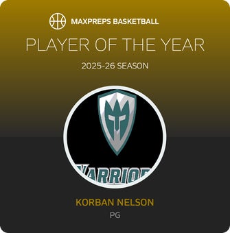 Player of the Year
