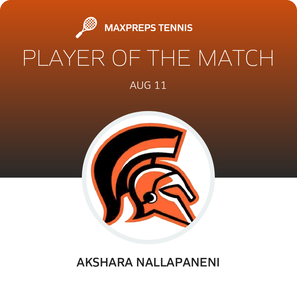Player of the Match