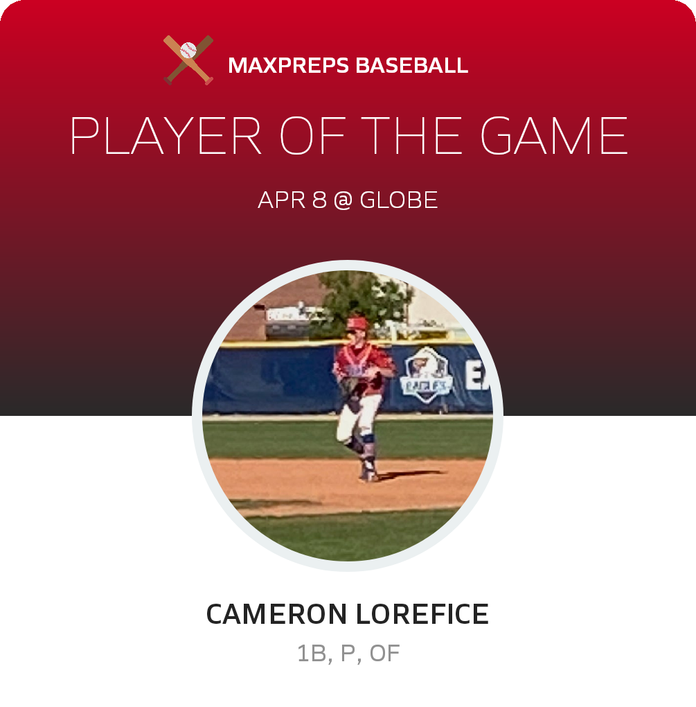 #2 Cameron Lorefice Player of the Game badge