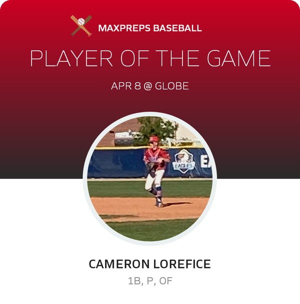 #2 Cameron Lorefice Player of the Game badge