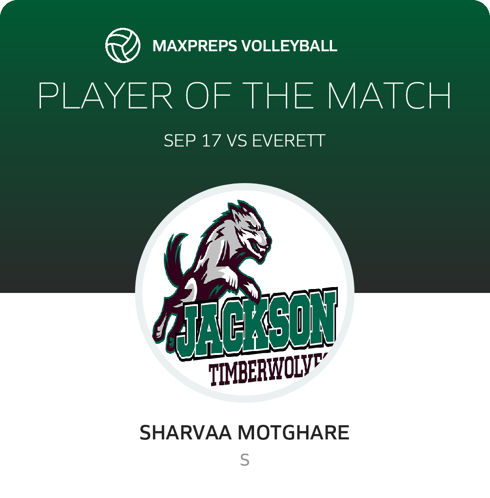 Player of the Match