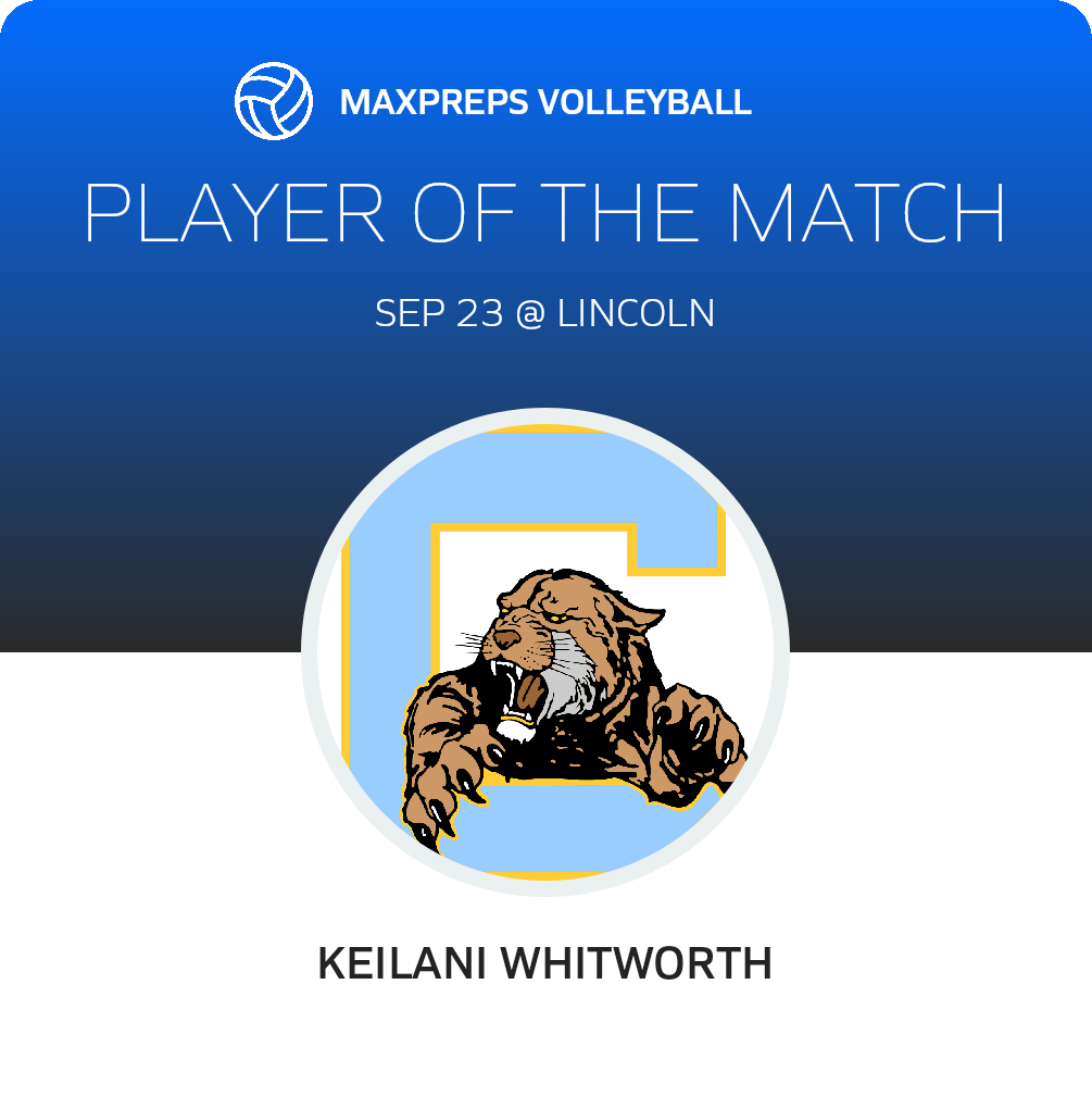 Player of the Match