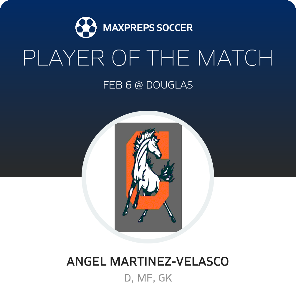 Player of the Match