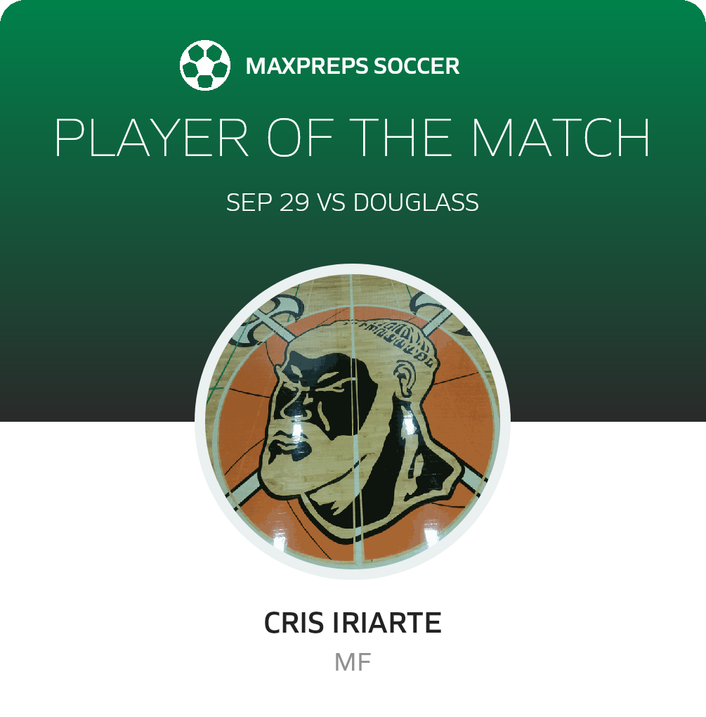 Player of the Match