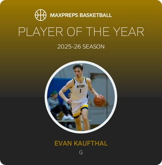 Player of the Year
