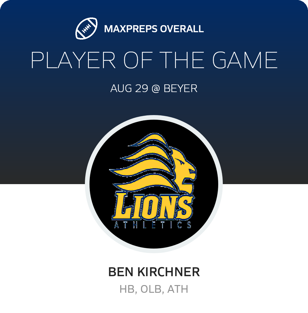 Players of the Game