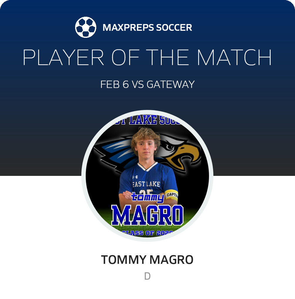 Player of the Match